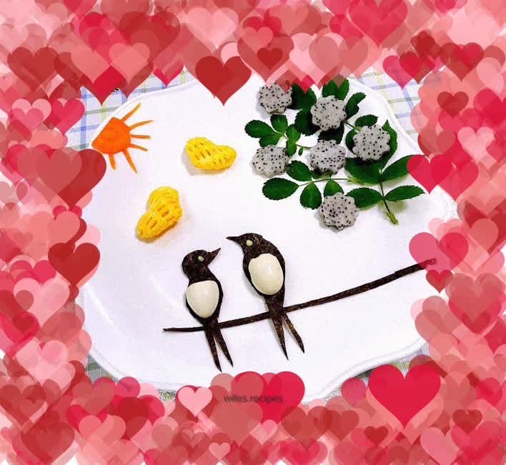 Good news on the branches